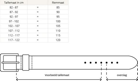 riem maat bepalen